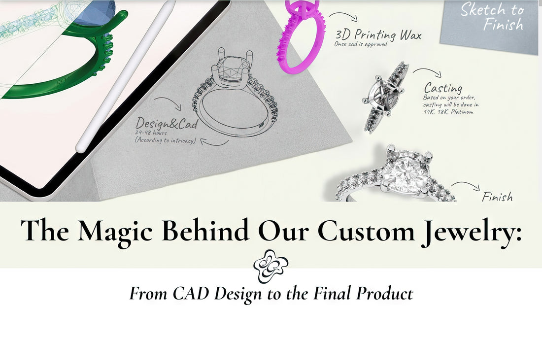 The Magic Behind Custom Jewelry at Image Gallery: From CAD Design to Sparkling Final Product